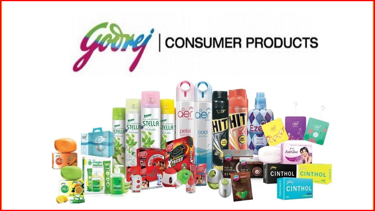 Godrej Industries Q4 Results