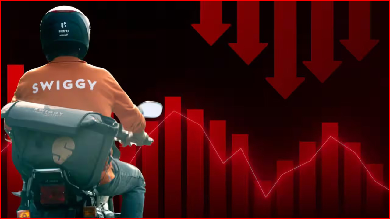 Swiggy Share Price